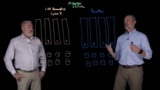 PowerMax Outperforms in Storage Resilience Video