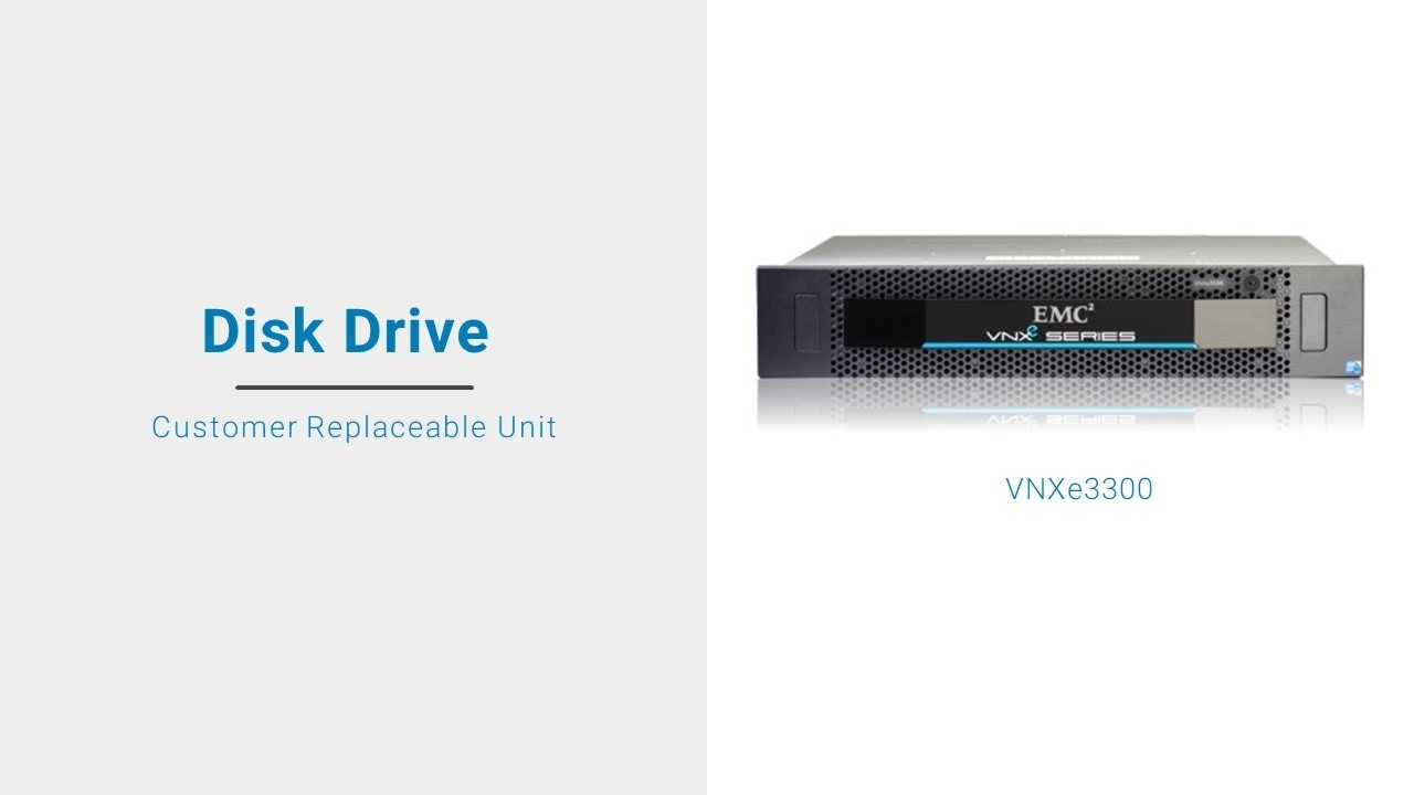 How to Replace a Disk drive in a VNXe3300