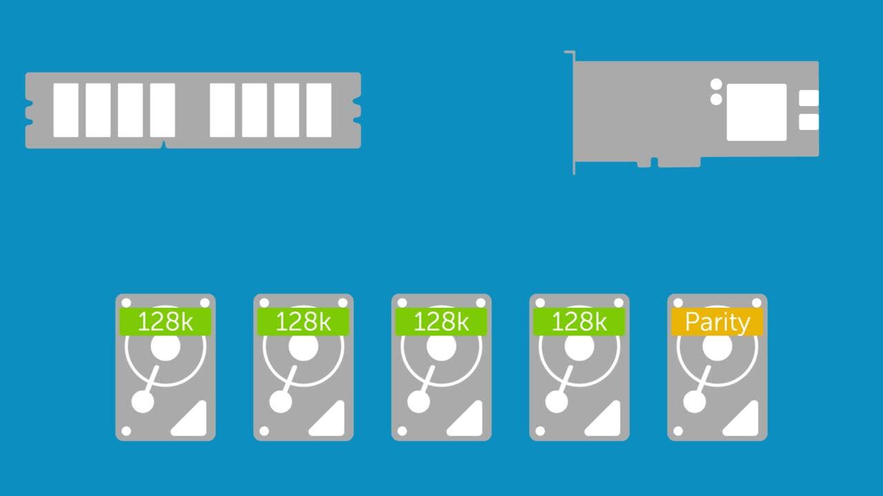 How to understand Strip Size, Stripe Width and Stripe Size