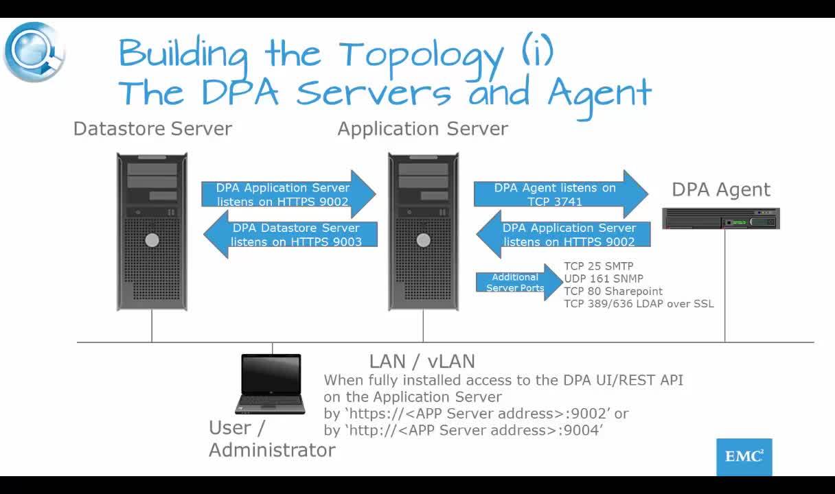 Tutorial zum Sicherheitsupdate für Apache Log4j DPA CVE-2021-44228 ...