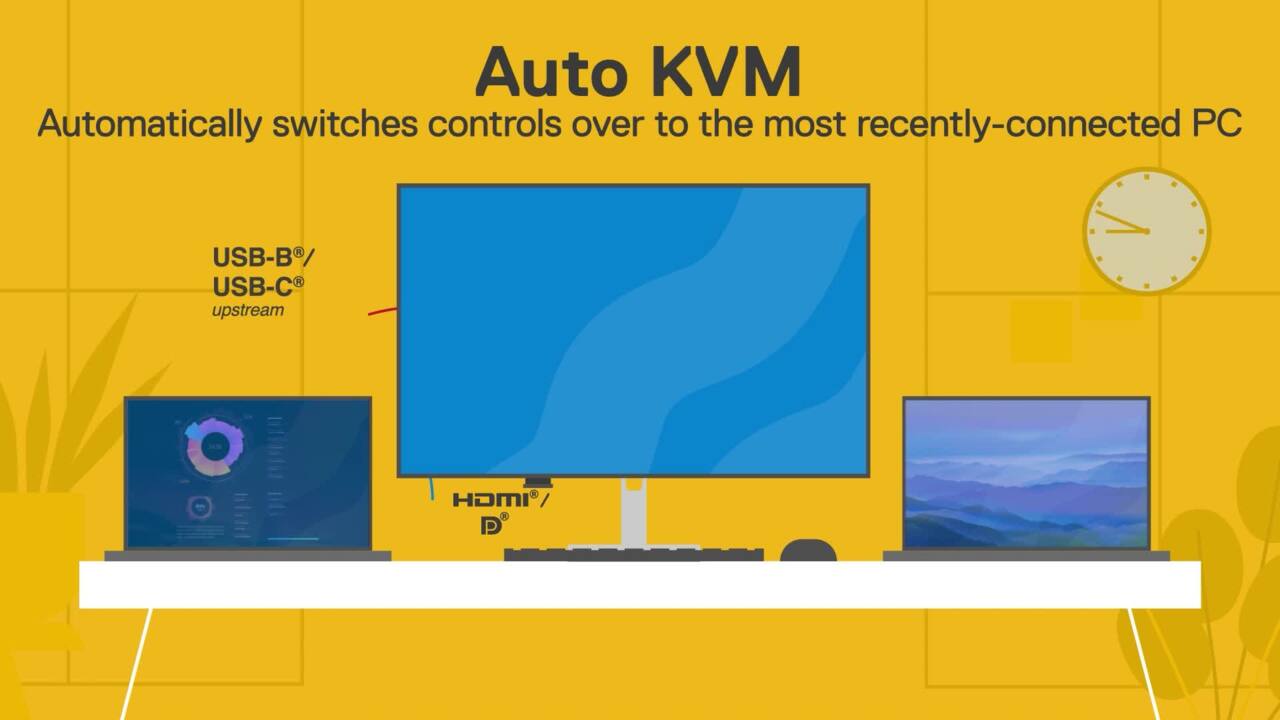 Introduction to KVM and Auto KVM for Dell Monitors