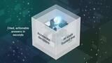 Knowledge assistant explainer video