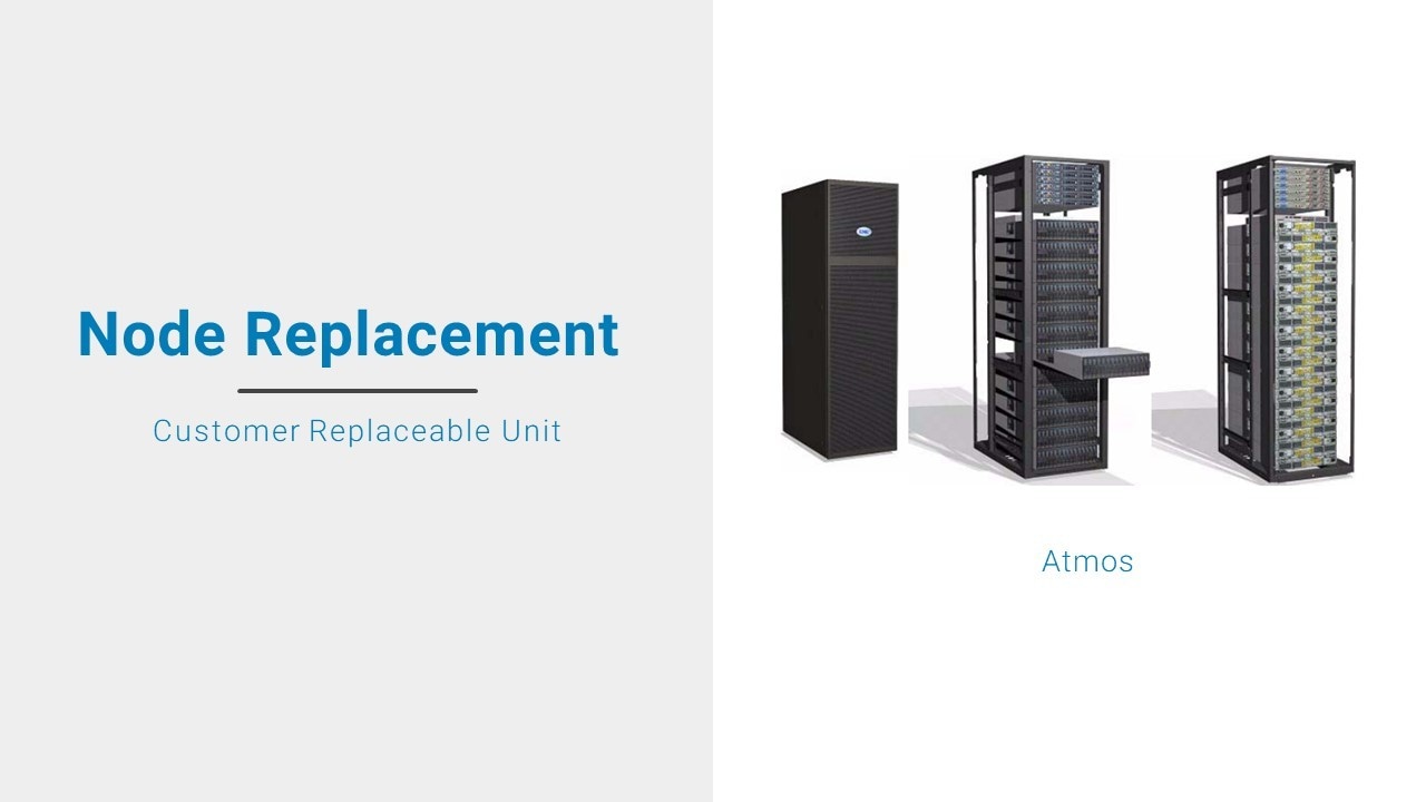 How to replace an Atmos Maintenance Node