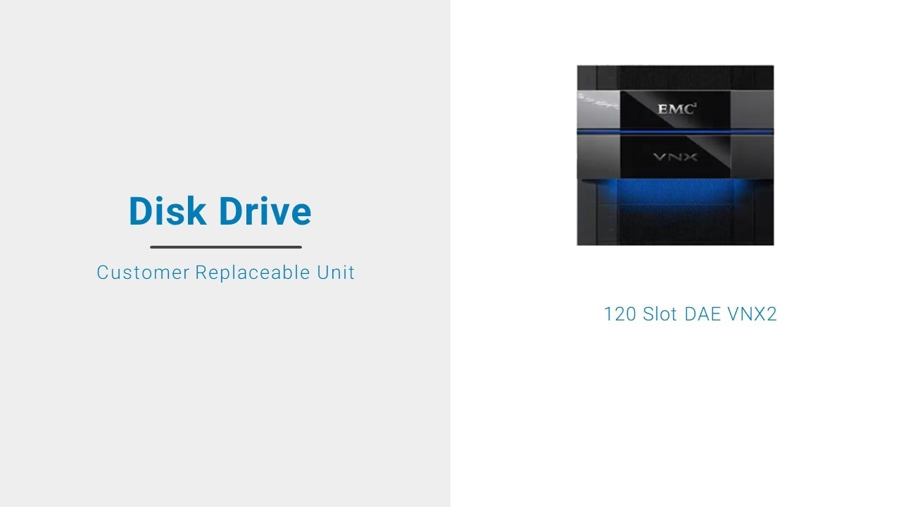 How to replace a Disk Drive 120 Slot DAE for VNX2