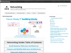 Arquitecturas de referencia, manuales y guías sobre Dell Networking