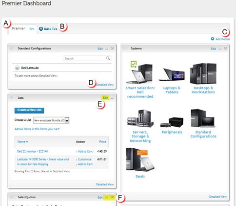 Premier Dashboard