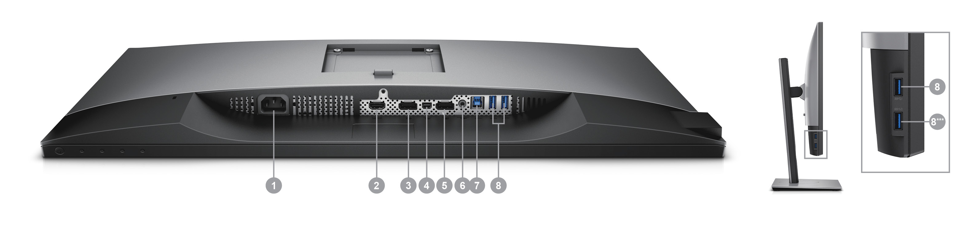 Dell-U2717d-Monitor-Connectivity Options