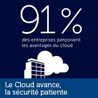 DELL HUB Entreprise – Cloud - Le Cloud avance, la sécurité patiente