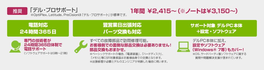 Tvcm放映中 デルの法人向けソリューション Dell 日本