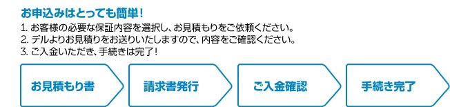 Dell 保守サービス