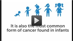 Lutte contre le cancer des enfants