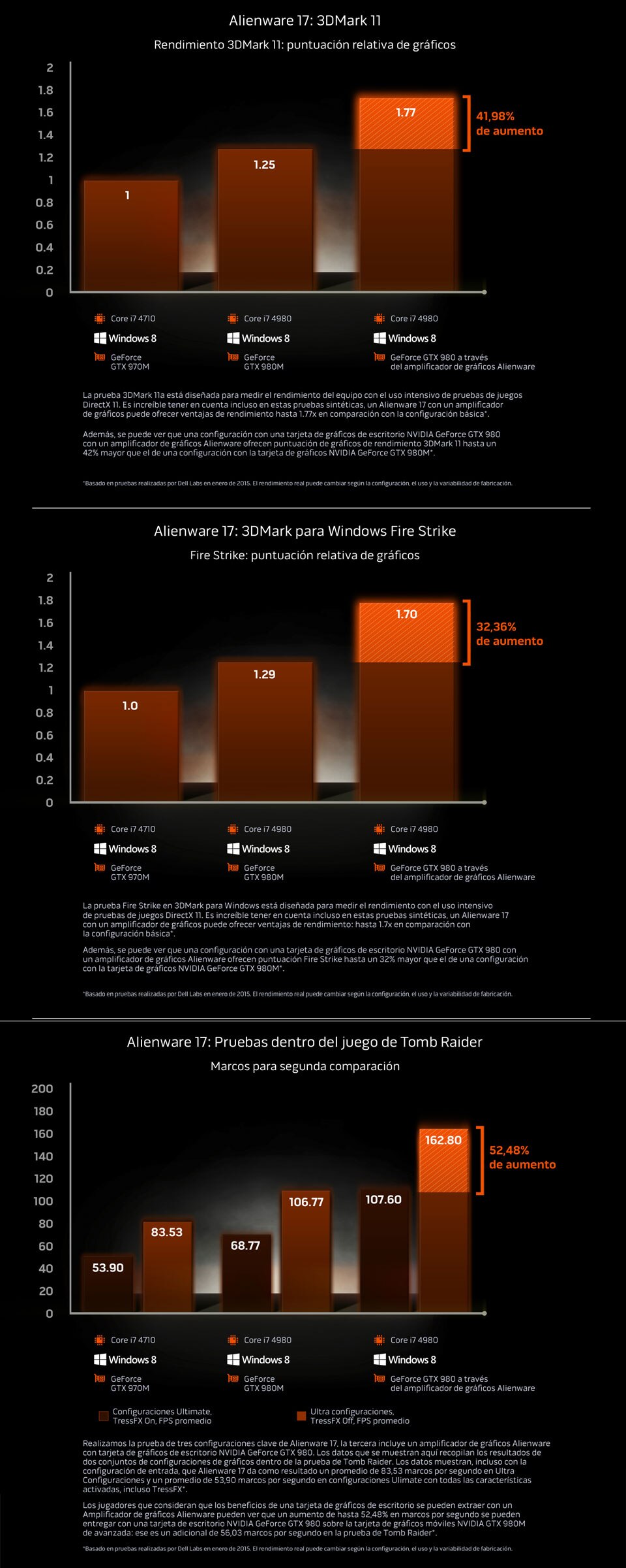 Alienware 17 Alienware 17
