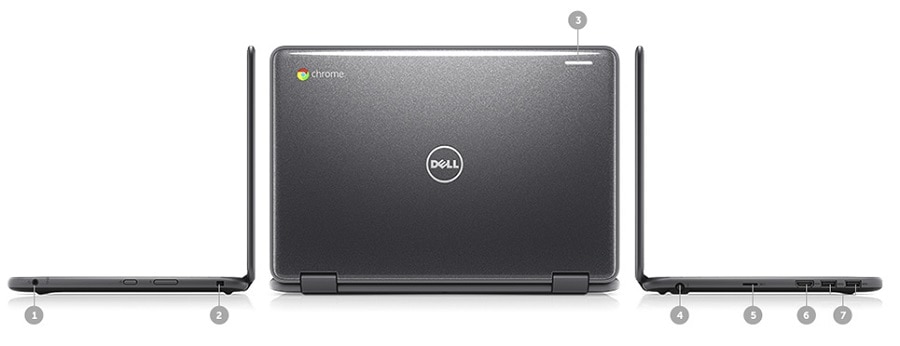 Chromebook 3189 Education 2-in-1 - Ports and Slots