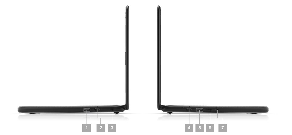 Chromebook 5190 — porty i gniazda