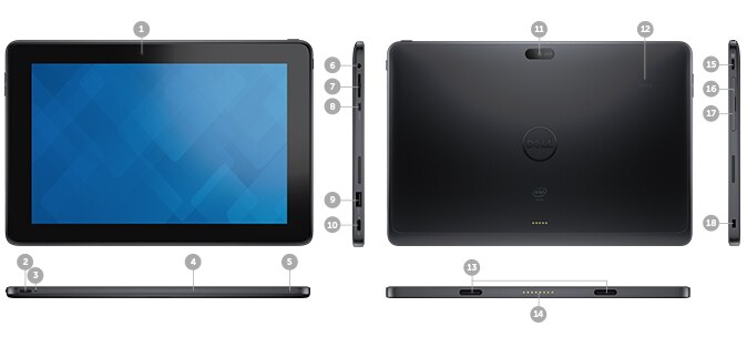 New Venue 10 Pro Tablet - Ports and slots.