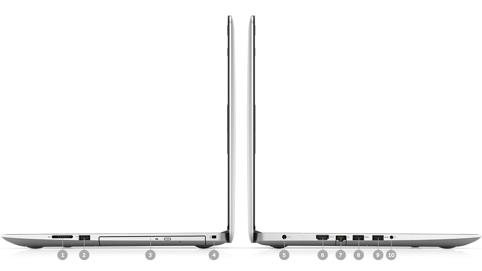 Ports & Slots