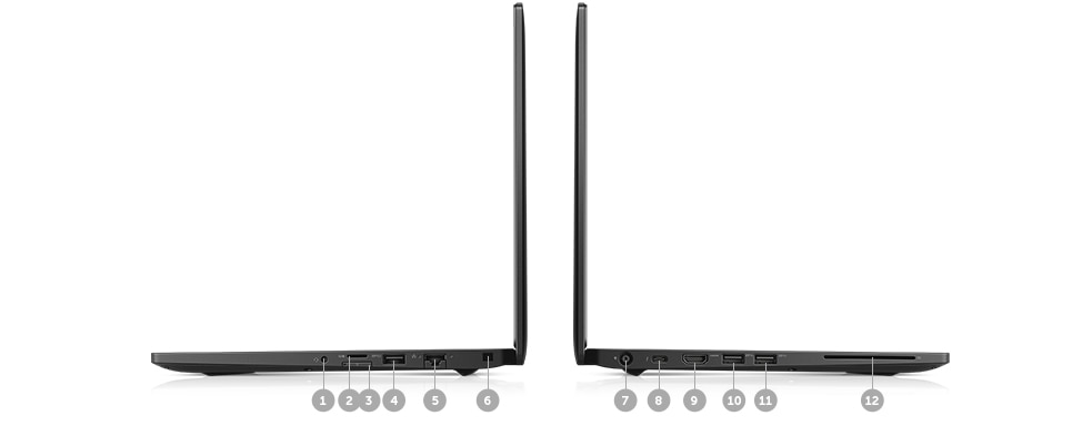 Dell Latitude 7480 - Ports and Slots