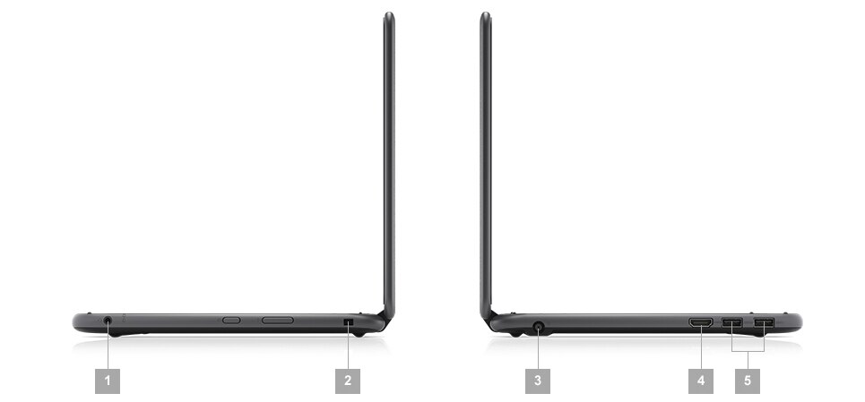 Latitude 3190 Education 2-in-1 - Ports & Slots