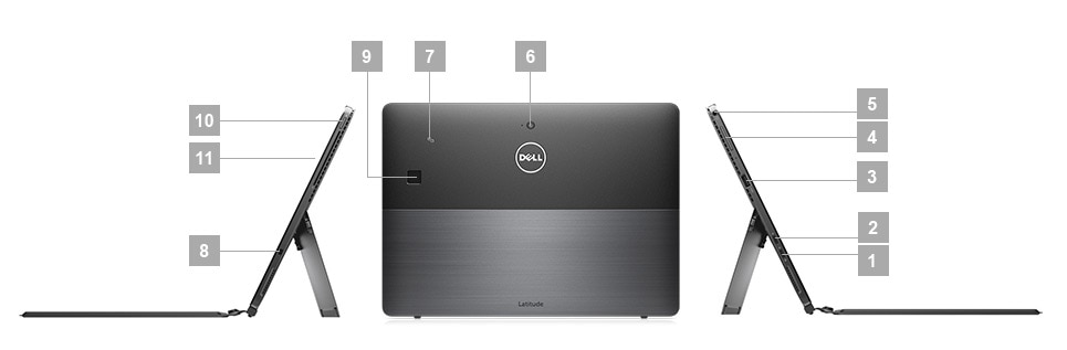 Latitude 5290 2-in-1 - Ports &Slots