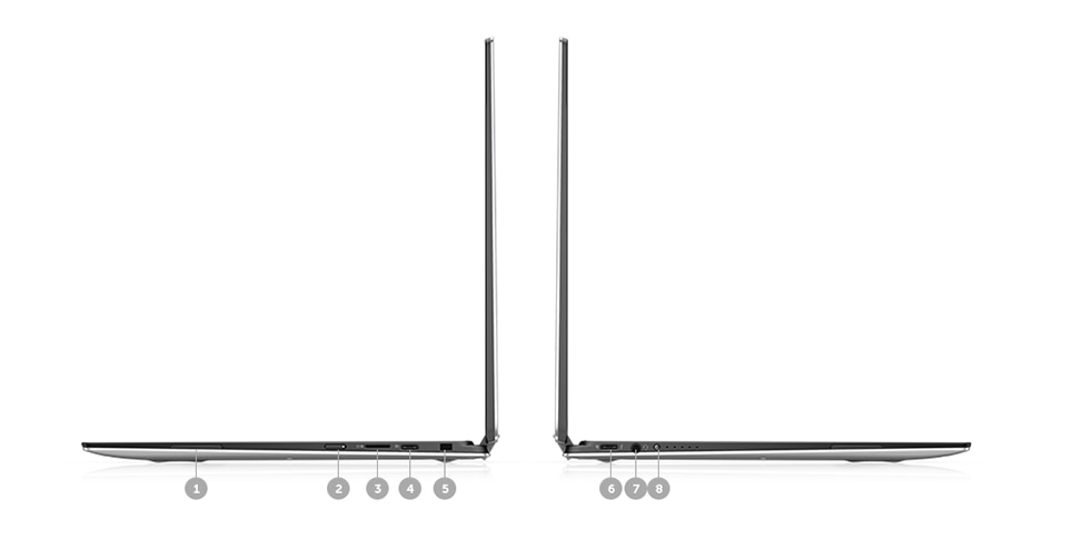 Xps 13 Inch 2 In 1 Laptop Dell Middle East