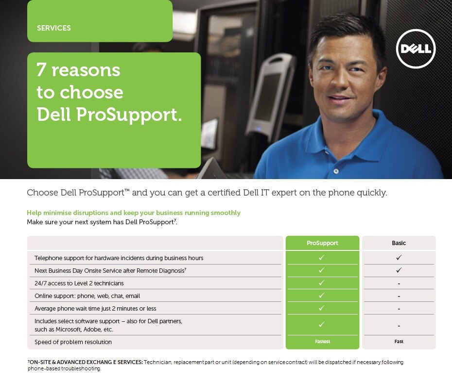 Dell Customer Care Remar